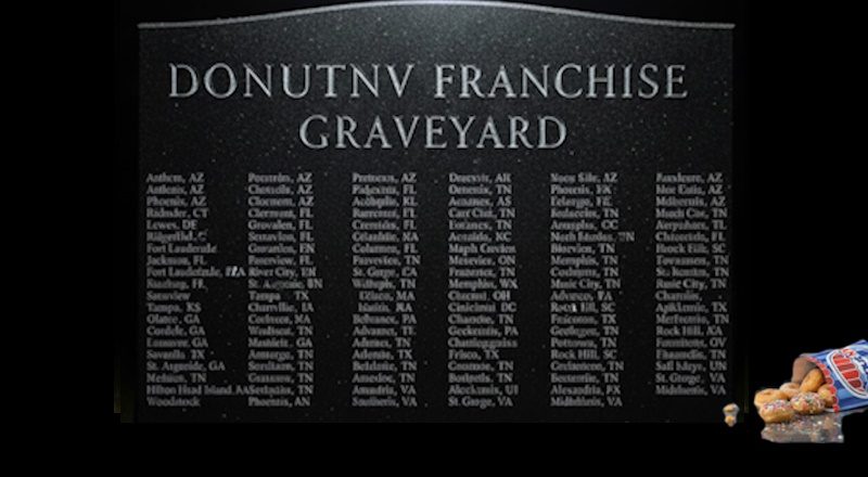 DonutNV Franchise Graveyard