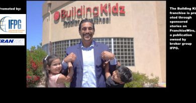 Building Kidz Franchise