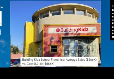 Building Kidz School Franchise