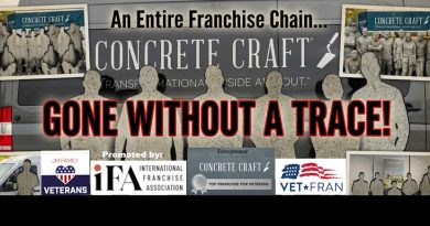 Concrete Craft franchise