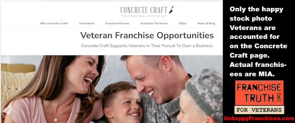 Concrete Craft franchise