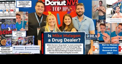 Mike Malagon drug dealer