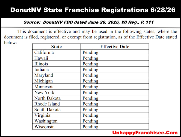 DonutNV 2026 Franchise Registrations