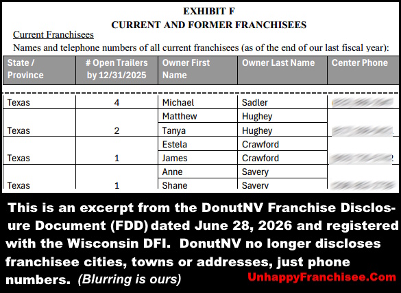 DonutNV Franchisee Contact jpg